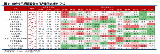 中信建投陈果：跨年行情进行时，震荡上行-第12张图片-特色小吃