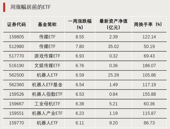 A股利好！资金开始大量涌入-第1张图片-特色小吃