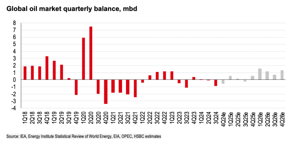 靠延长减产勉强熬过去了，但OPEC+又能撑多久？-第3张图片-特色小吃