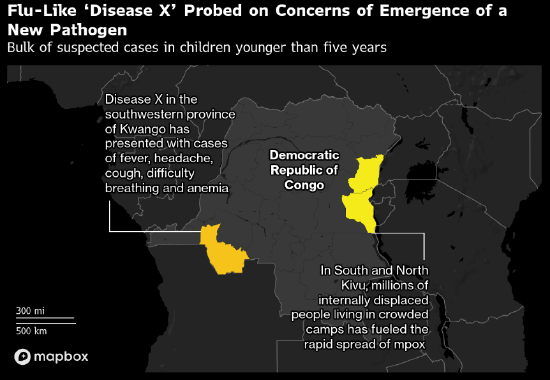症状类似流感的“X疾病”快速传播 世卫组织向刚果派出工作组协助调查-第1张图片-特色小吃