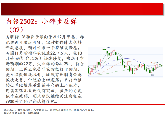 中天期货:白银小碎步反弹 螺纹震荡持续-第5张图片-特色小吃