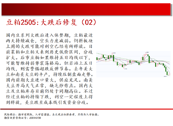 中天期货:白银小碎步反弹 螺纹震荡持续-第12张图片-特色小吃