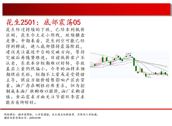 中天期货:白银小碎步反弹 螺纹震荡持续-第16张图片-特色小吃