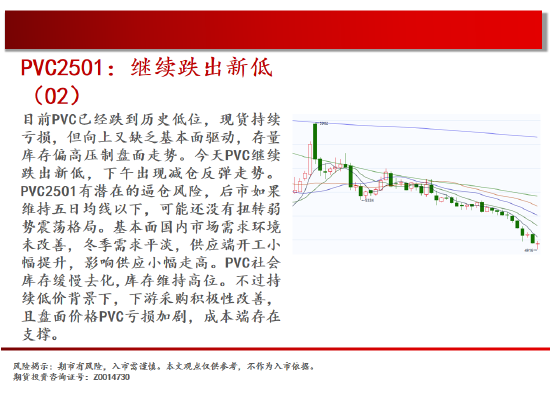 中天期货:白银小碎步反弹 螺纹震荡持续-第17张图片-特色小吃