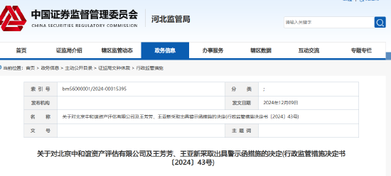 资产评估项目存多项违规行为 中和谊及两名签字评估师被出具警示函-第1张图片-特色小吃