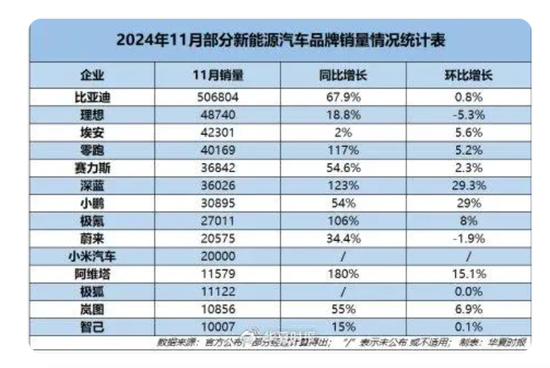 吉利汽车市值仅比亚迪2成，什么是“狂人”李书福的心腹大患？-第5张图片-特色小吃