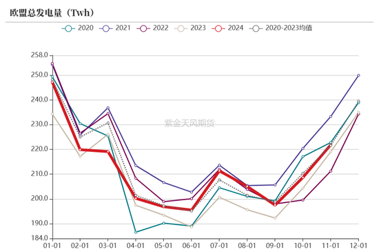 【动力煤年报】新时代，新动能-第21张图片-特色小吃