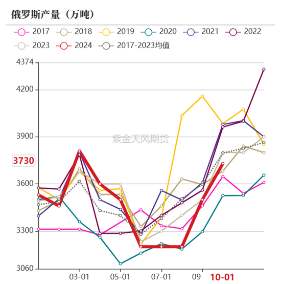 【动力煤年报】新时代，新动能-第40张图片-特色小吃