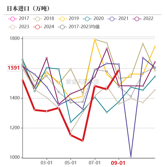 【动力煤年报】新时代，新动能-第47张图片-特色小吃