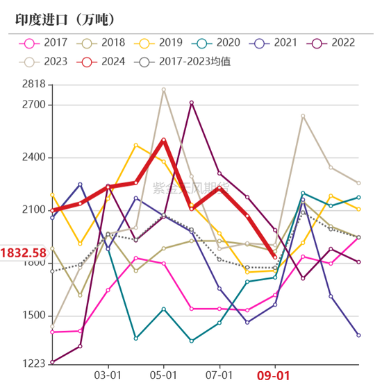 【动力煤年报】新时代，新动能-第48张图片-特色小吃