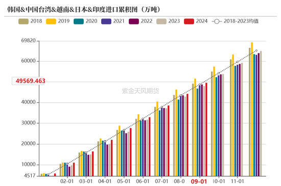 【动力煤年报】新时代，新动能-第51张图片-特色小吃