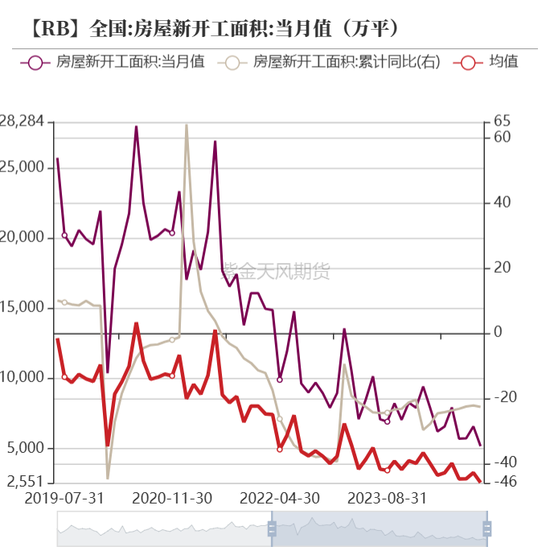 【动力煤年报】新时代，新动能-第55张图片-特色小吃