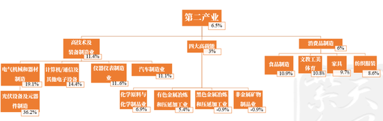 【动力煤年报】新时代，新动能-第70张图片-特色小吃