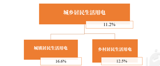 【动力煤年报】新时代，新动能-第72张图片-特色小吃