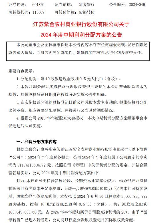 紫金银行公布中期利润分配方案：拟每10股派发现金股利0.5元-第1张图片-特色小吃