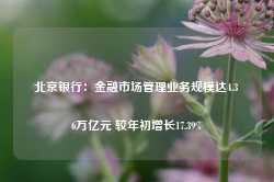 北京银行：金融市场管理业务规模达4.36万亿元 较年初增长17.39%-第1张图片-特色小吃